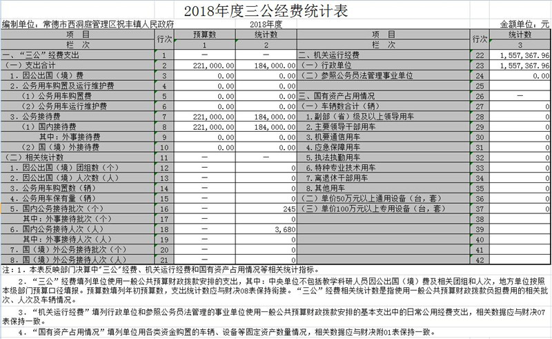 西洞庭人口多少_人口老龄化(2)